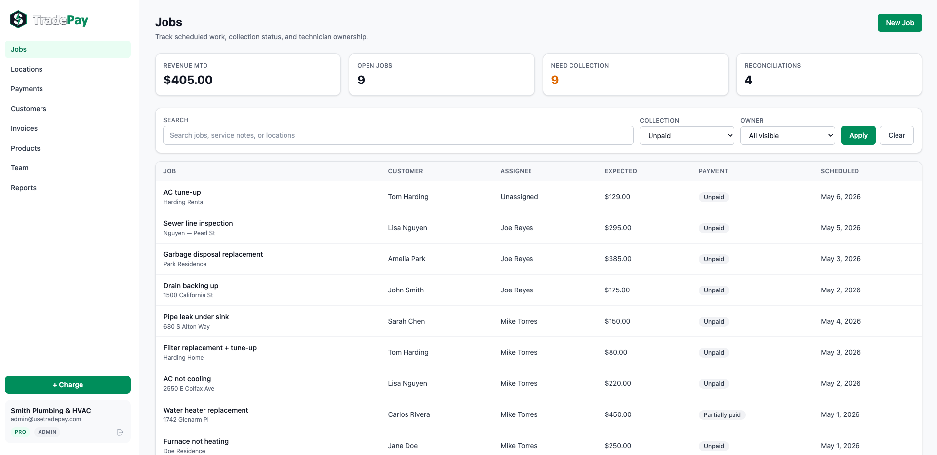 TradePay admin dashboard — revenue, jobs, collection status